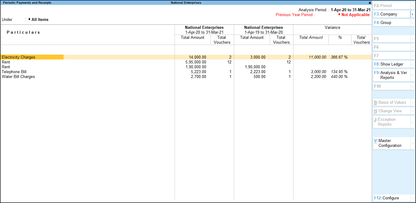 Periodic Payments and Receipts in TallyPrime TallyHelp