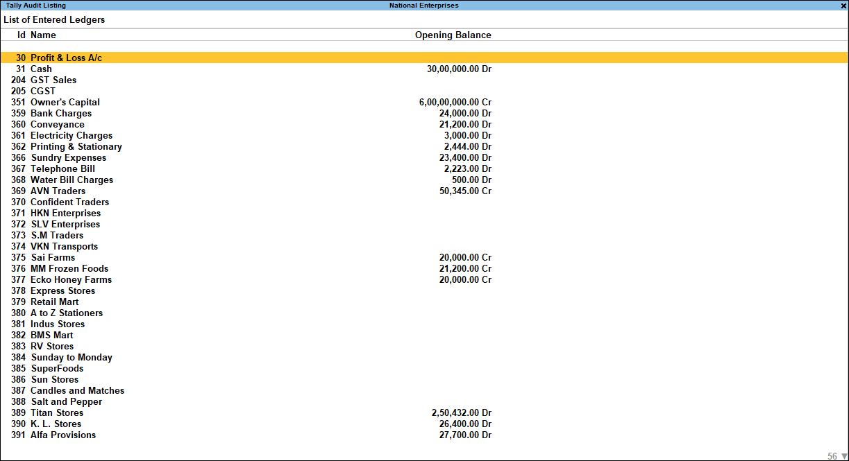 How to Audit Using Tally Audit Features in TallyPrime? How to Audit