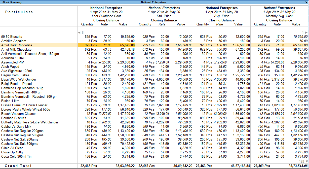 Stock Items FAQ TallyHelp