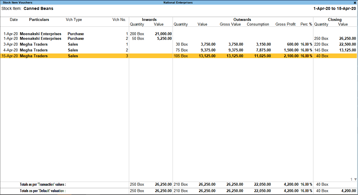 Stock Valuation FAQ TallyHelp