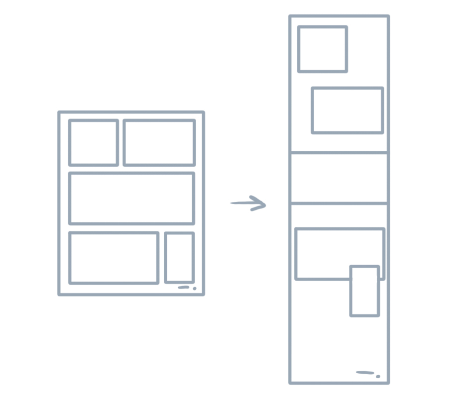 Tapas’ Formatting for Comics Tapas