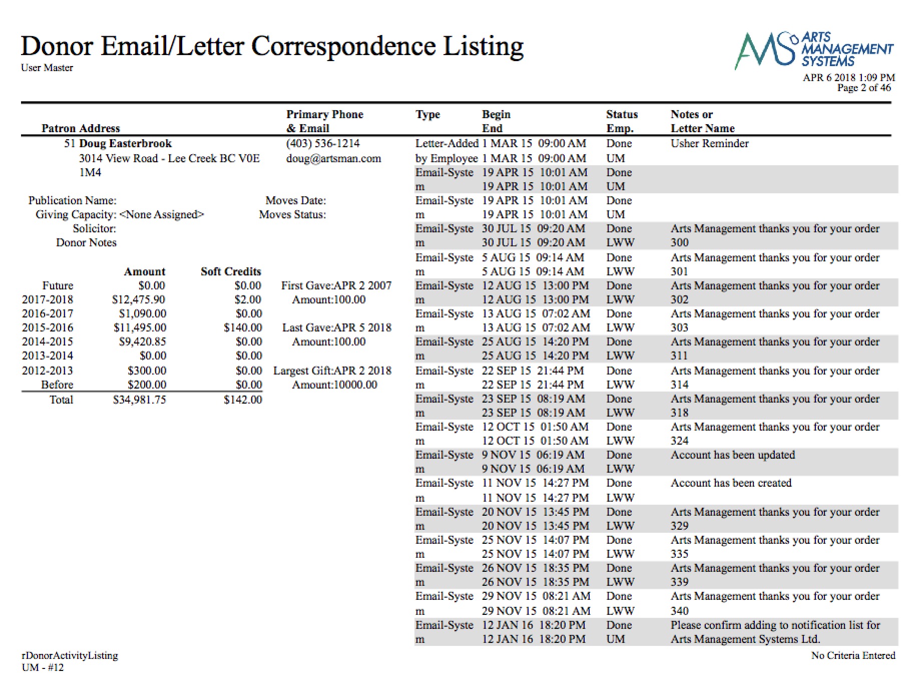 Donor Email/Letter Correspondence Listing Arts Management Systems