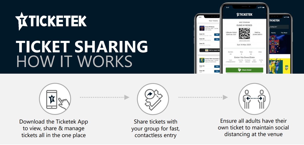 Ticket Sharing Info Guide Ticketek Australia