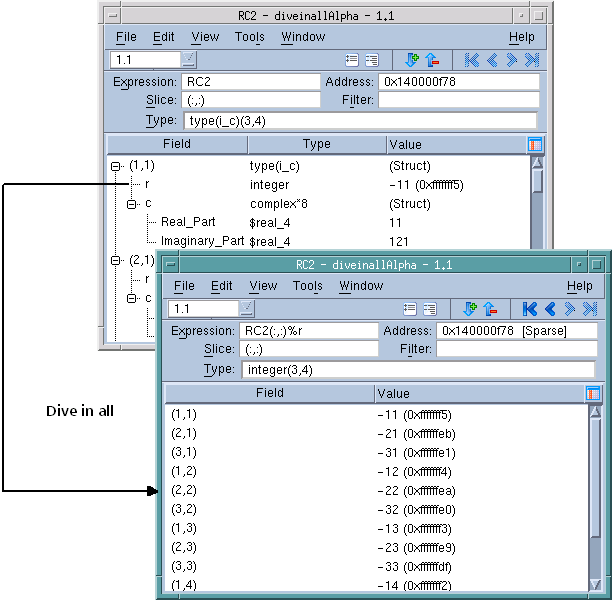 Displaying an Array of Structure’s Elements