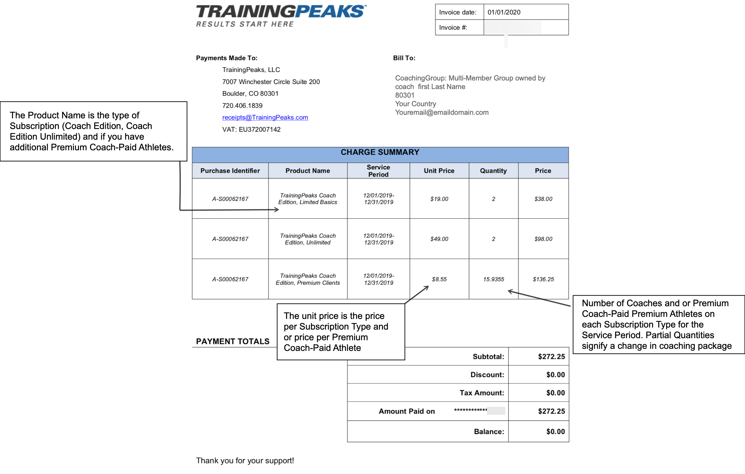TrainingPeaks Coach Account Pricing and Billing TrainingPeaks Help Center