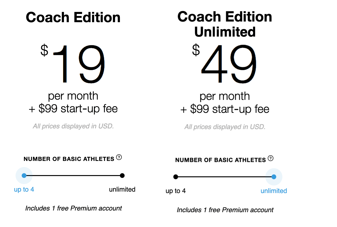 TrainingPeaks Coach Account Pricing and Billing TrainingPeaks Help Center