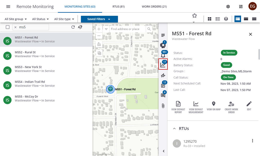 Associate Measurements to Monitoring Sites