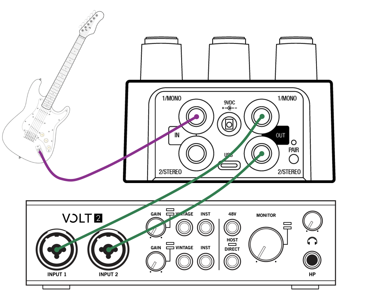 Connecting Your UAFX Pedals Universal Audio Support Home