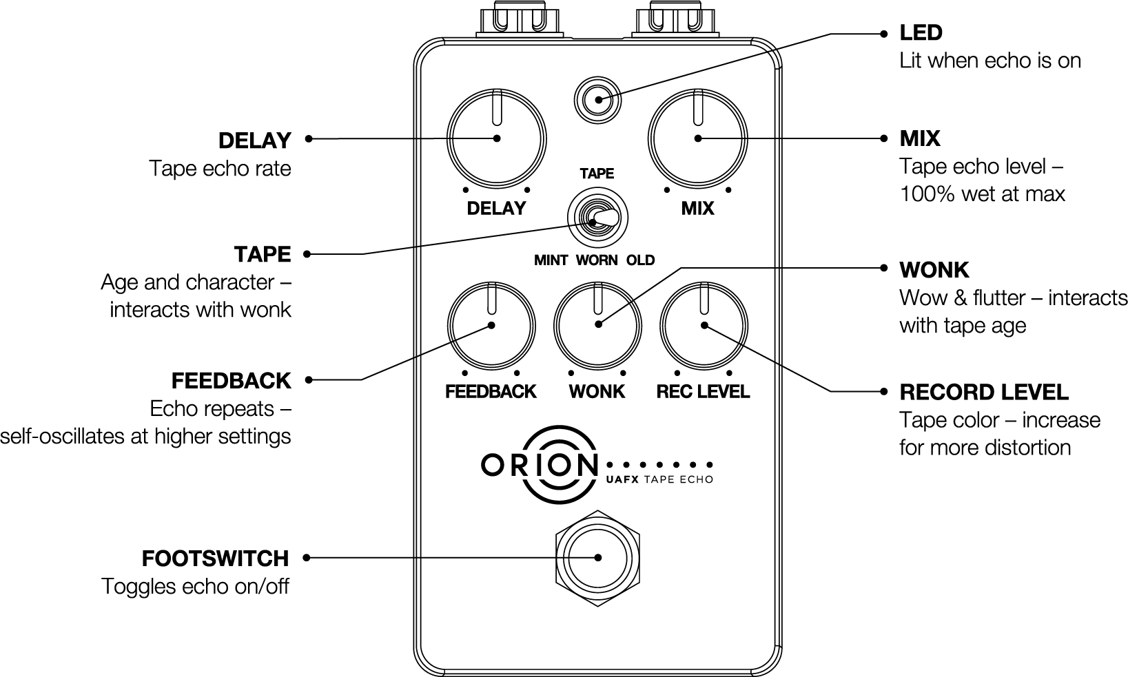 UAFX Orion Tape Delay Manual Universal Audio Support Home