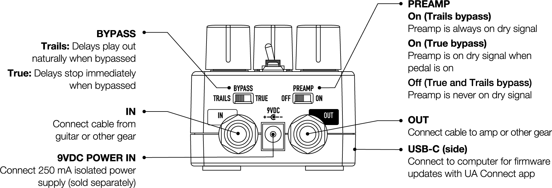 UAFX Orion Tape Delay Manual Universal Audio Support Home