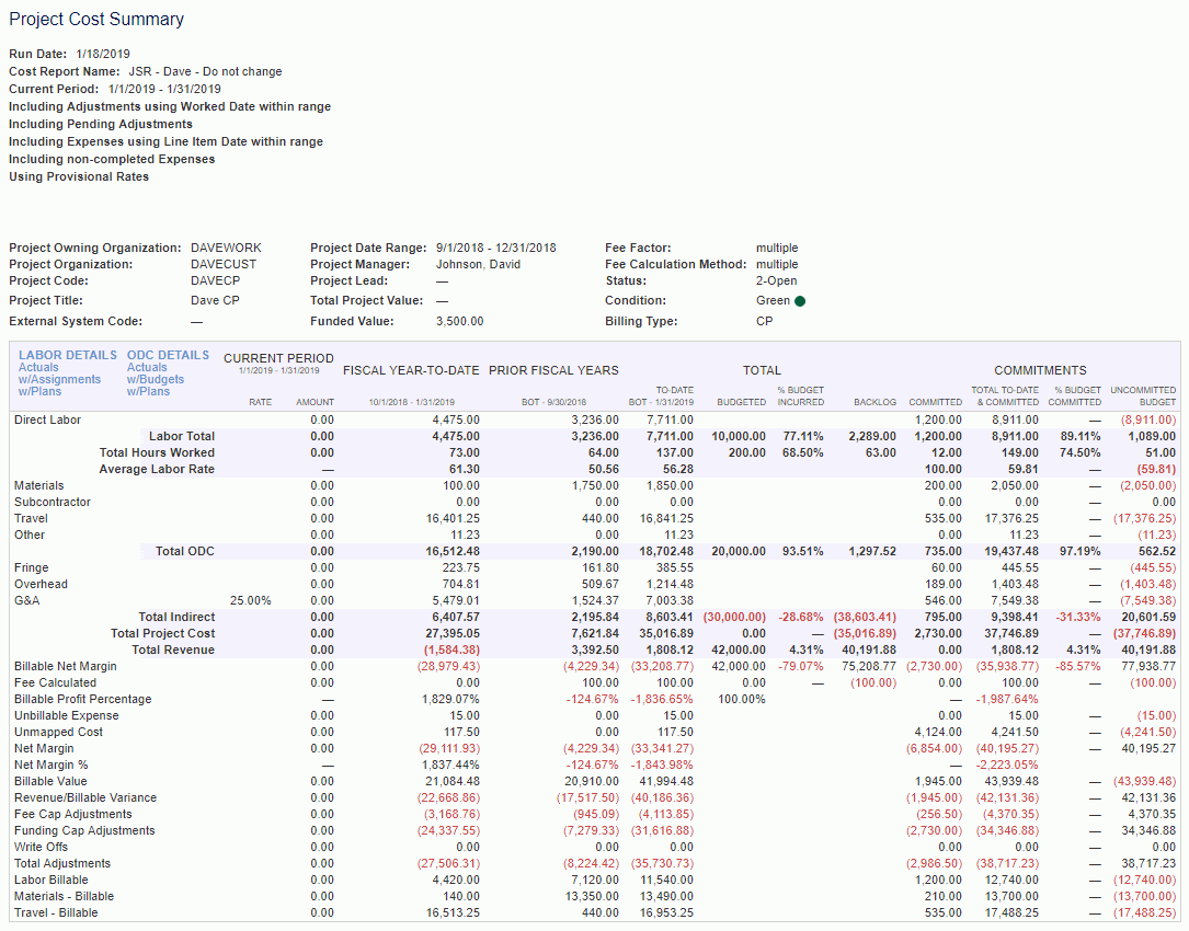 Project Cost Summary (JSR) Report
