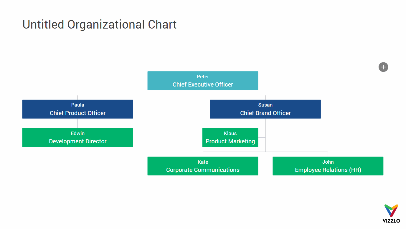 How To Resize And Reposition A Chart In Excel Spreadcheaters - Ponasa