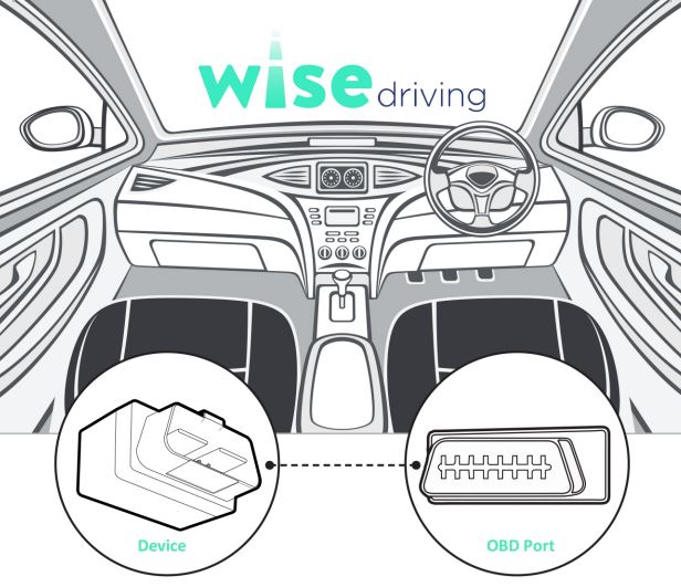 Black Box Policy SelfInstallation Guide (OBD Port Device