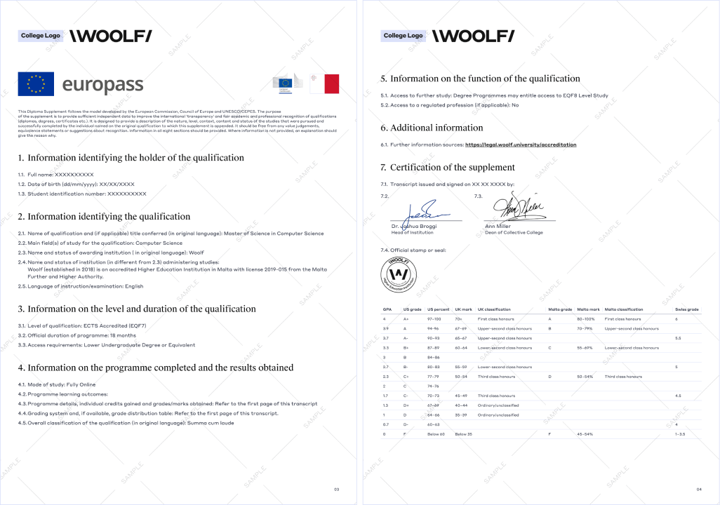 Degree Certificate and Transcript Example Woolf Help Center