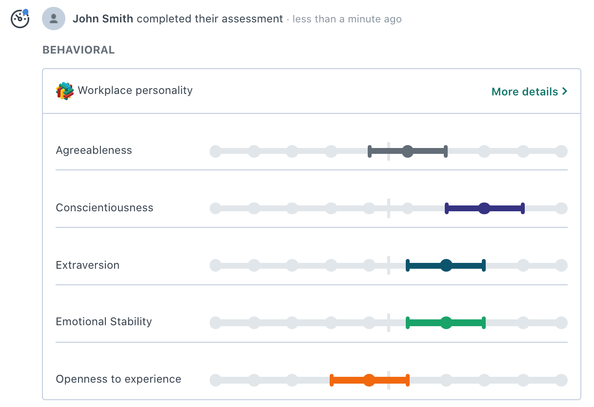 Interpreting personality assessment results Workable Support