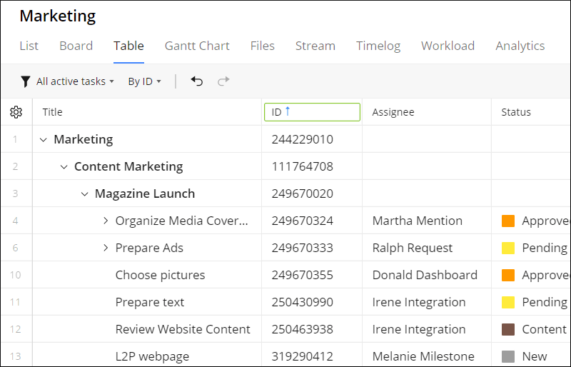 Job Numbers Wrike Help Center