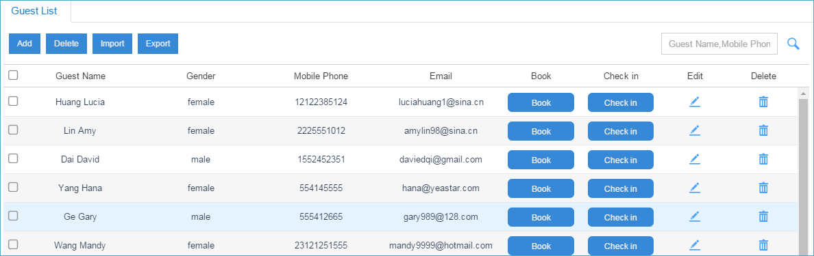 Database design of Room Booking system in a Hotel