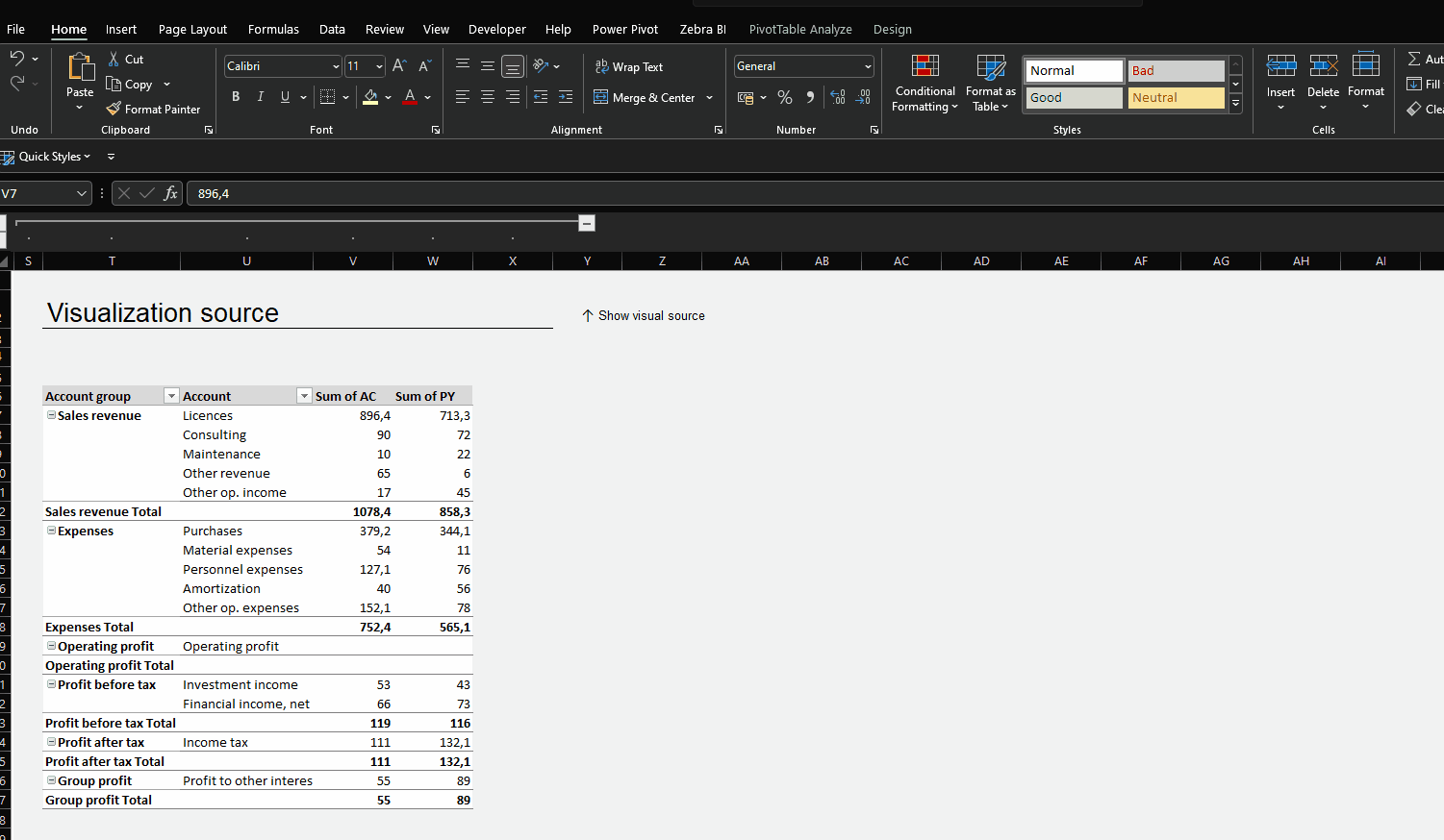 How to prepare the data in Excel for Zebra BI for Office Zebra BI