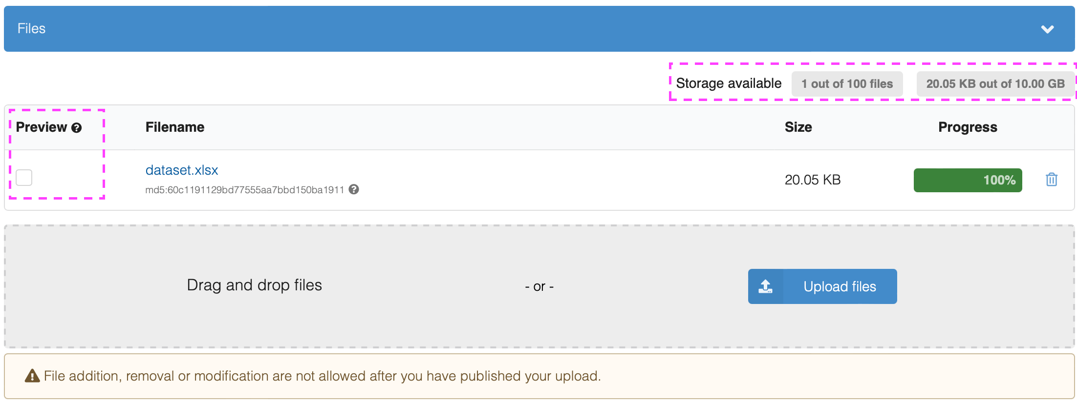 What's changed? Zenodo