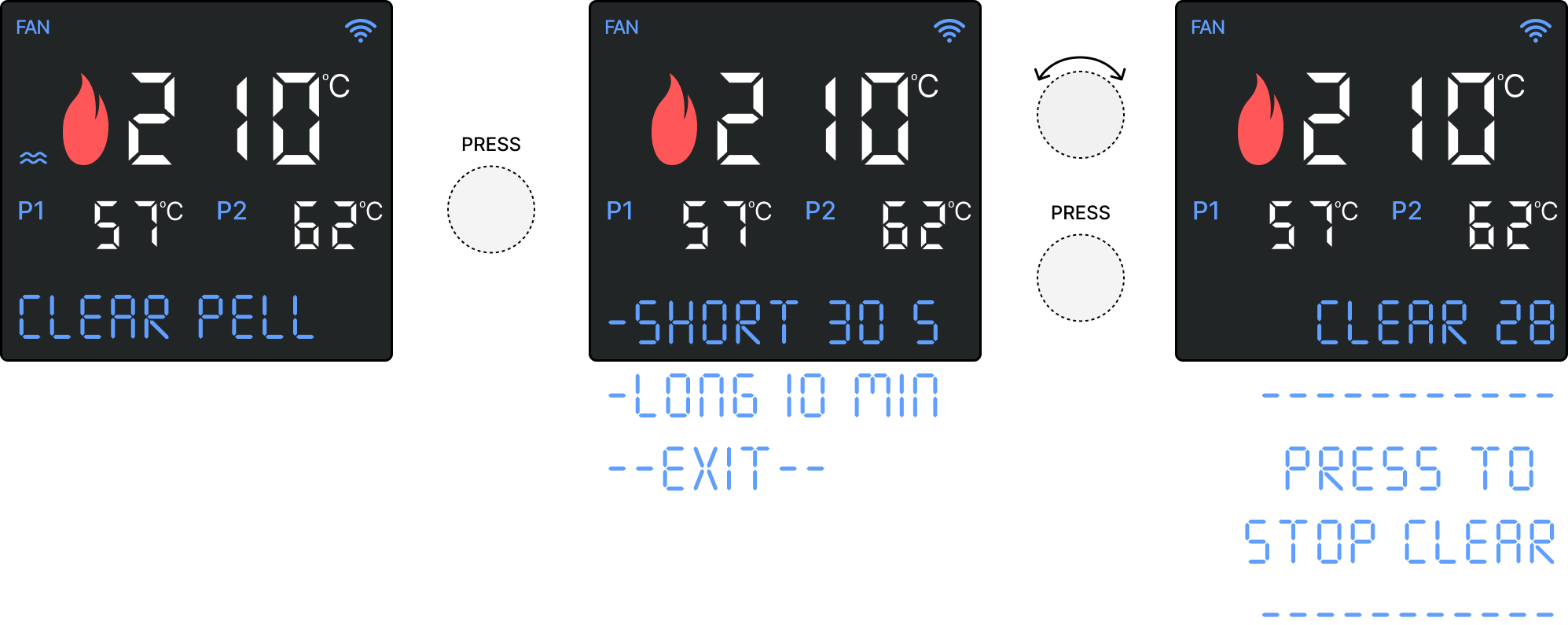 Wireless Controller Z Grills Australia Knowledge Centre