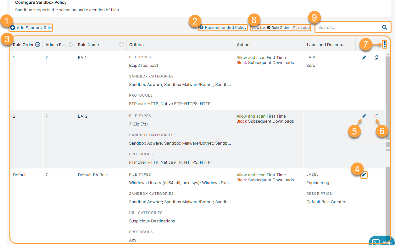 About Sandbox Zscaler