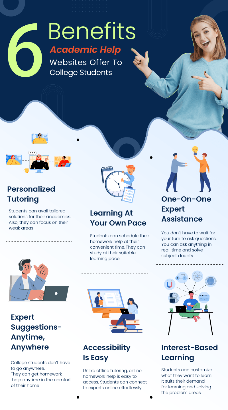 Top 7 Online Homework Help sites For College Students