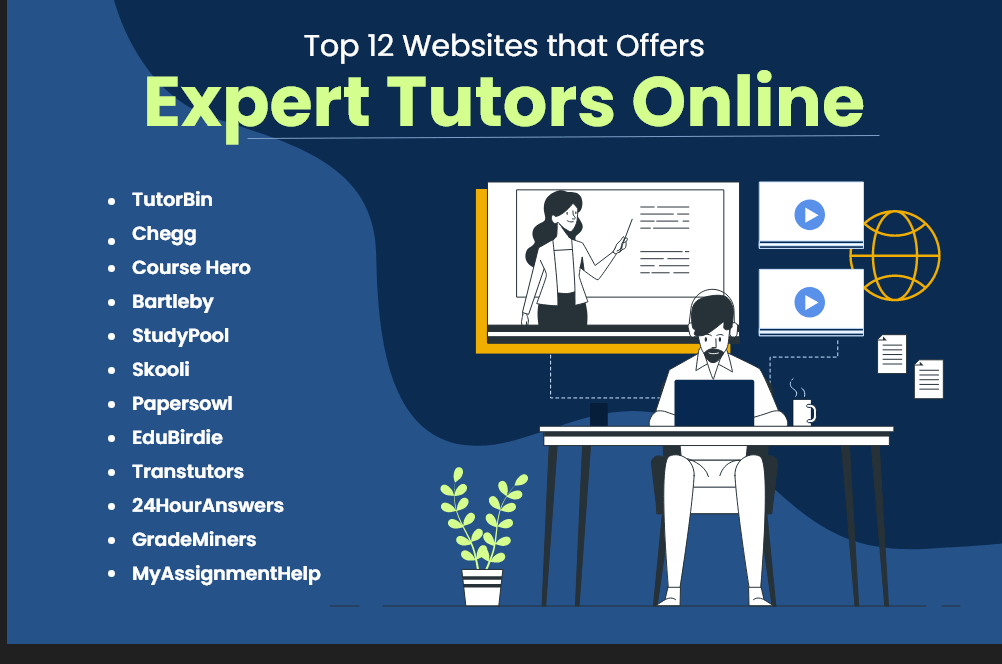 UPchieve: Free Online Tutoring and College Counseling