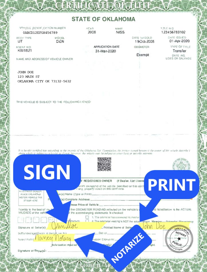 How to sign my Oklahoma (OK) title? Help Center