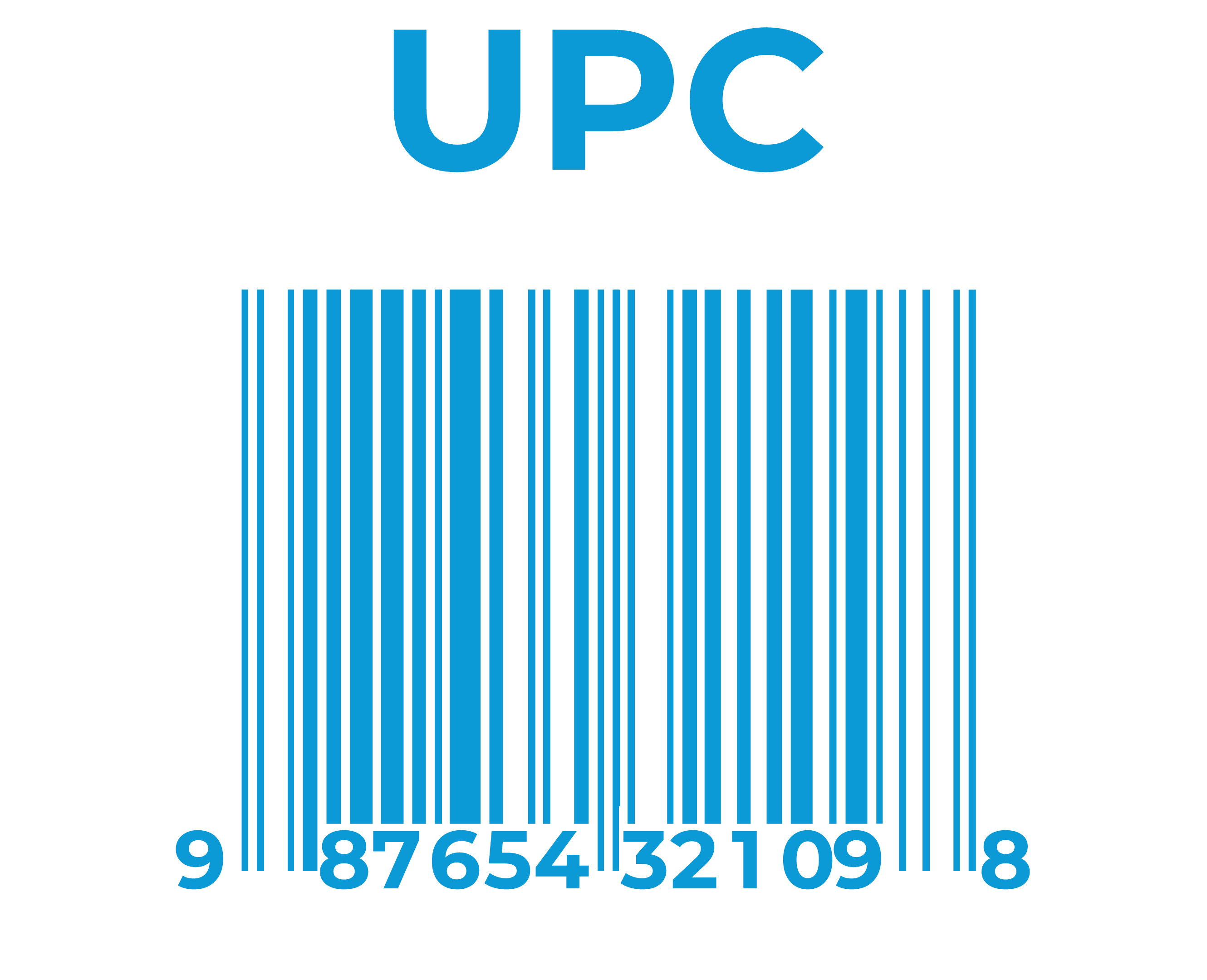 ¿Qué son los números UPC / EAN / GTIN? Channable