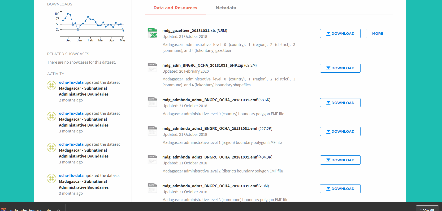 How to convert KML, GPX and shapefiles to GeoJSON Flourish