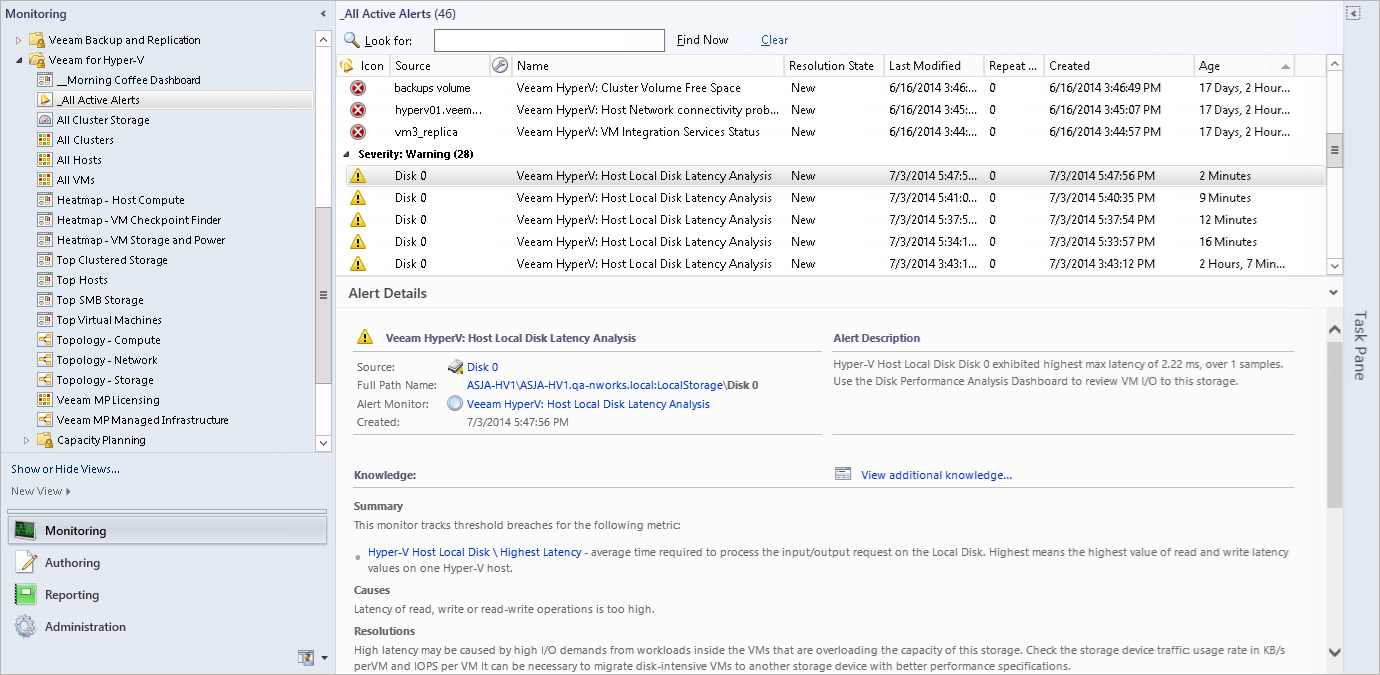 Alerts and Knowledge Base Veeam MP for HyperV Guide