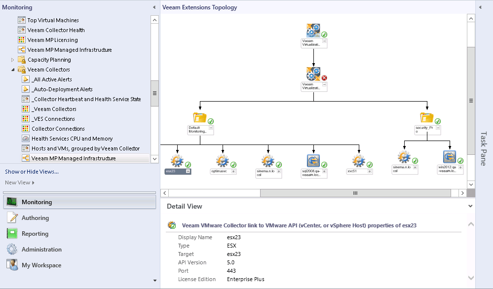Troubleshooting - Veeam MP for VMware User Guides