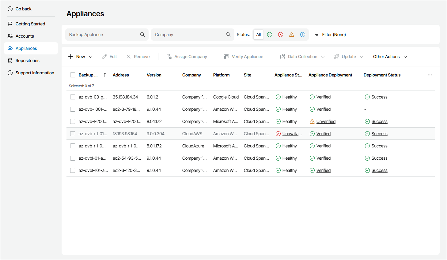 Viewing and Exporting Appliance Details Veeam Service Provider Console Guide