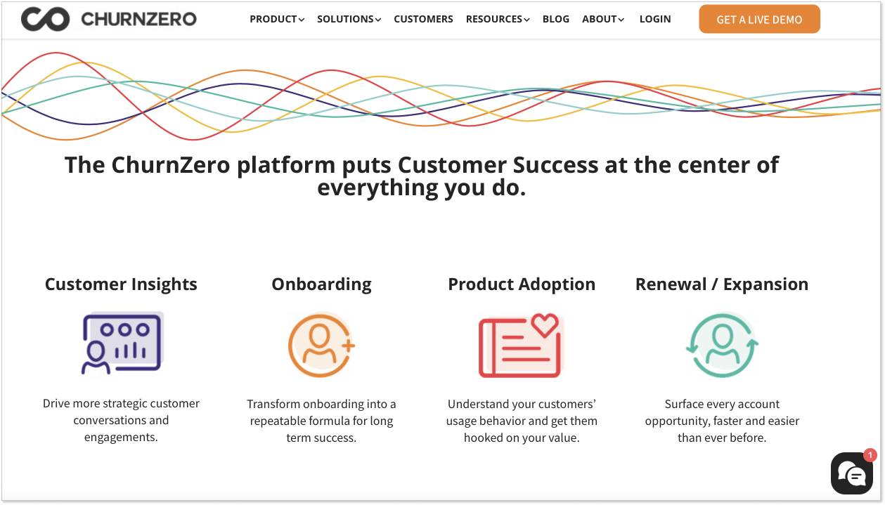 Famous Churnzero Success Centers 2023
