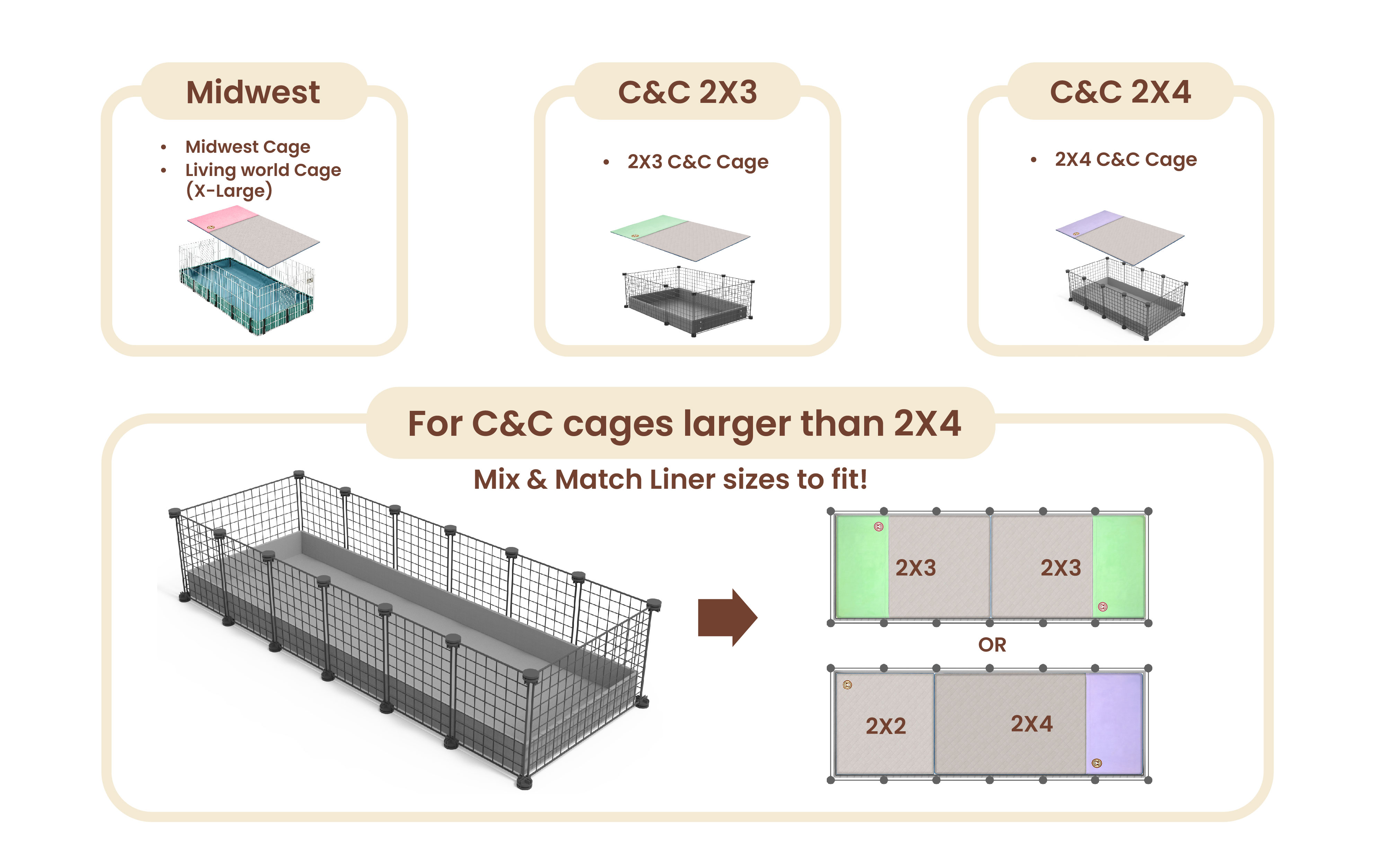 Do you make 2x6 liners for your 2x6 cages? GuineaDad