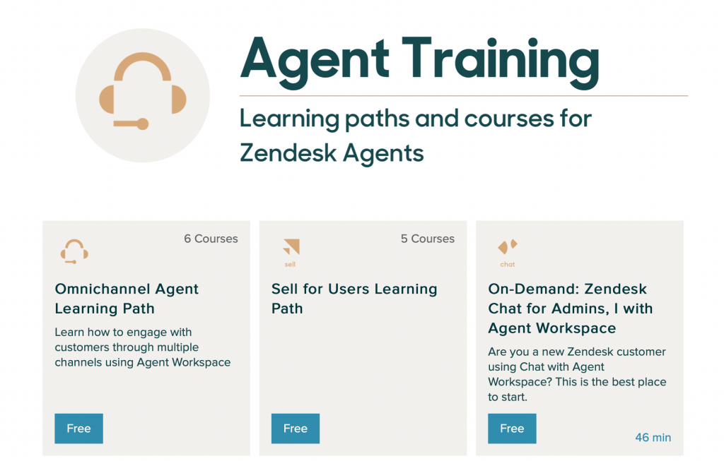 Free Zendesk Training For Customer Service Agents Helplama Helpdesk