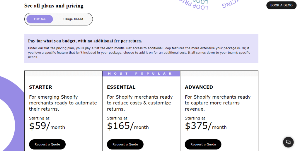 Loop Returns Pricing Which Plan Is The Best? Breakdown