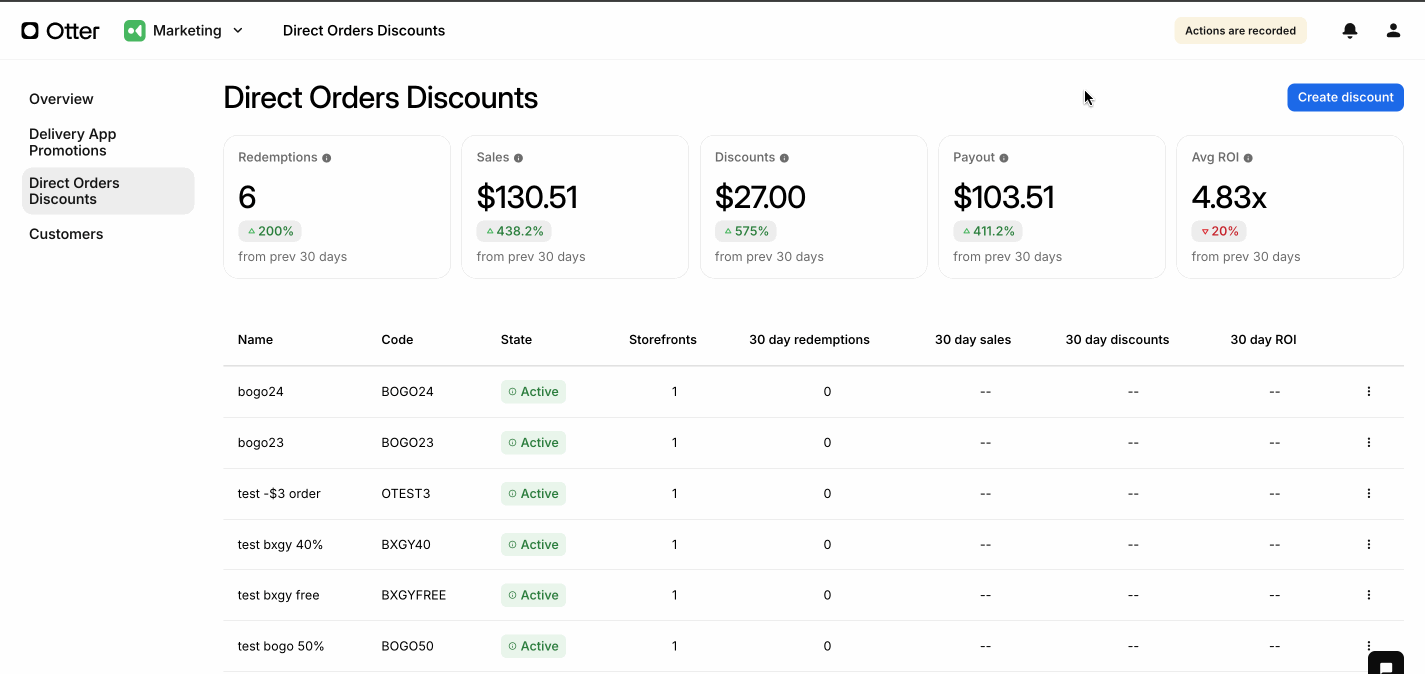 Direct Orders Discounts & Promotions Otter Help Center US