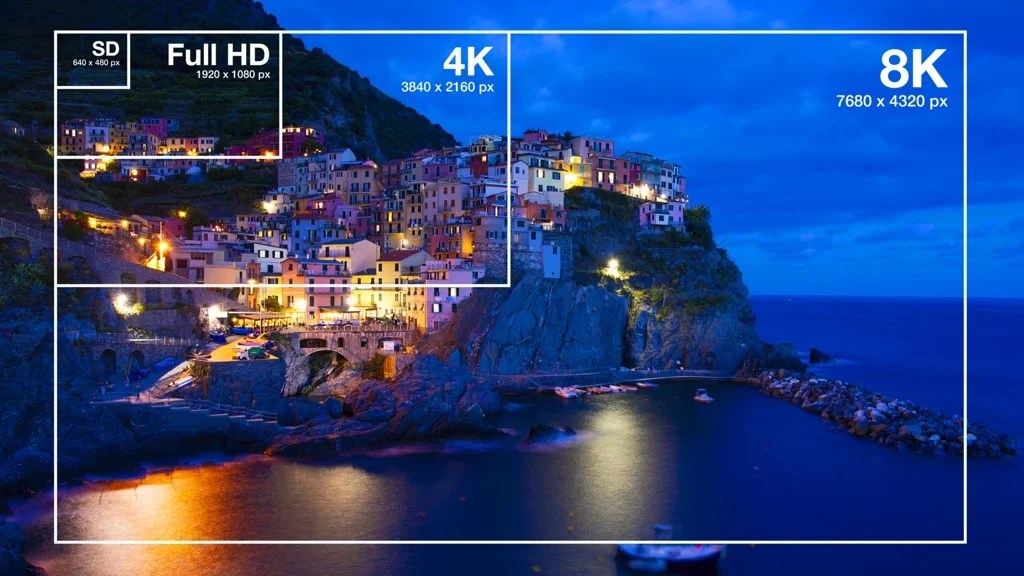 What Does Resolution Mean When Buying a TV or Monitor?