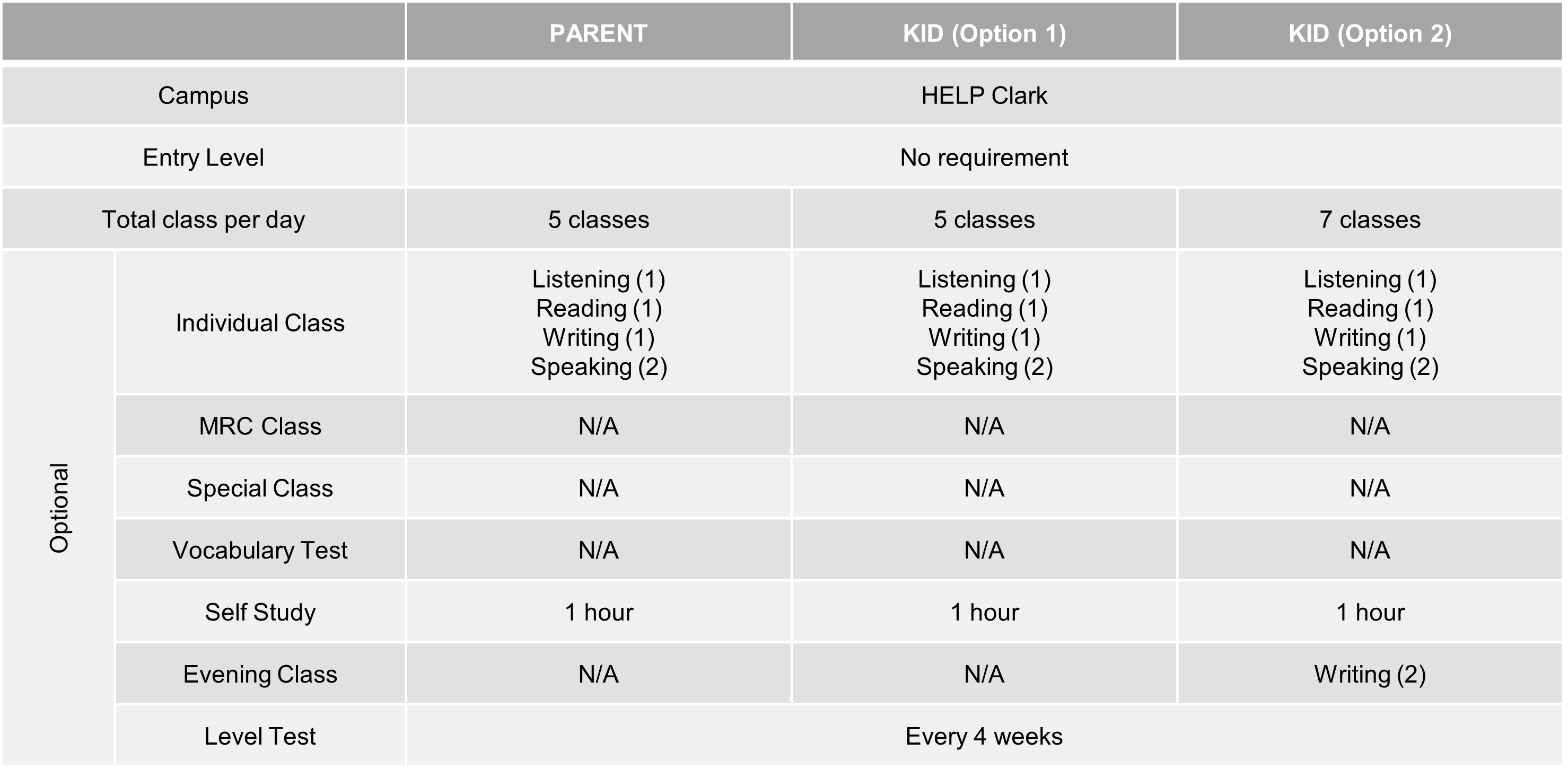 Clark Campus HELP English