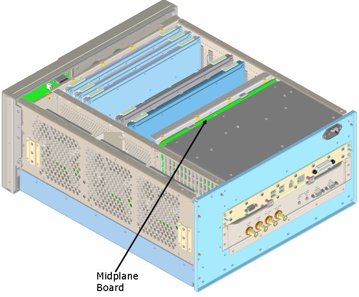 Power Supply Diagnostics