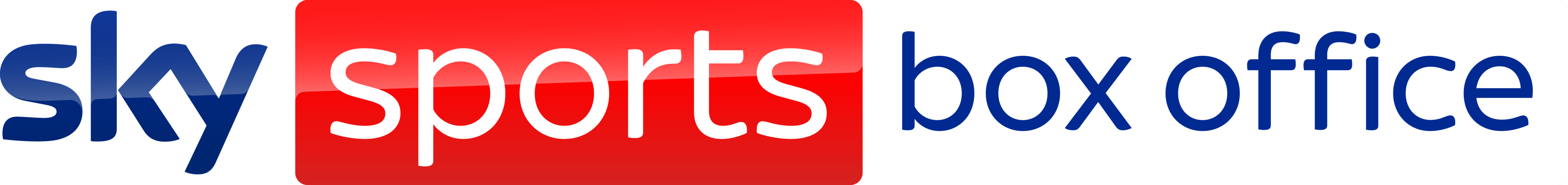 Fury v Usyk Sky Sports Box Office