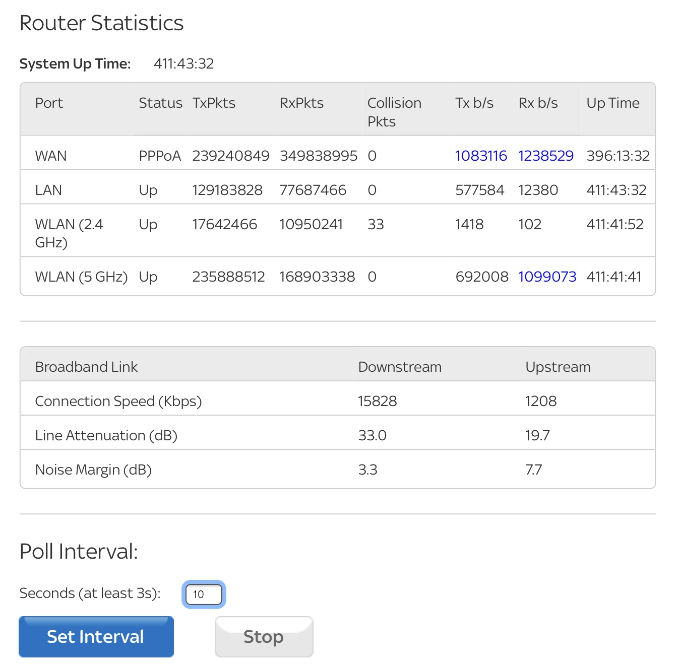 Why is my wifi so slow? Sky Community