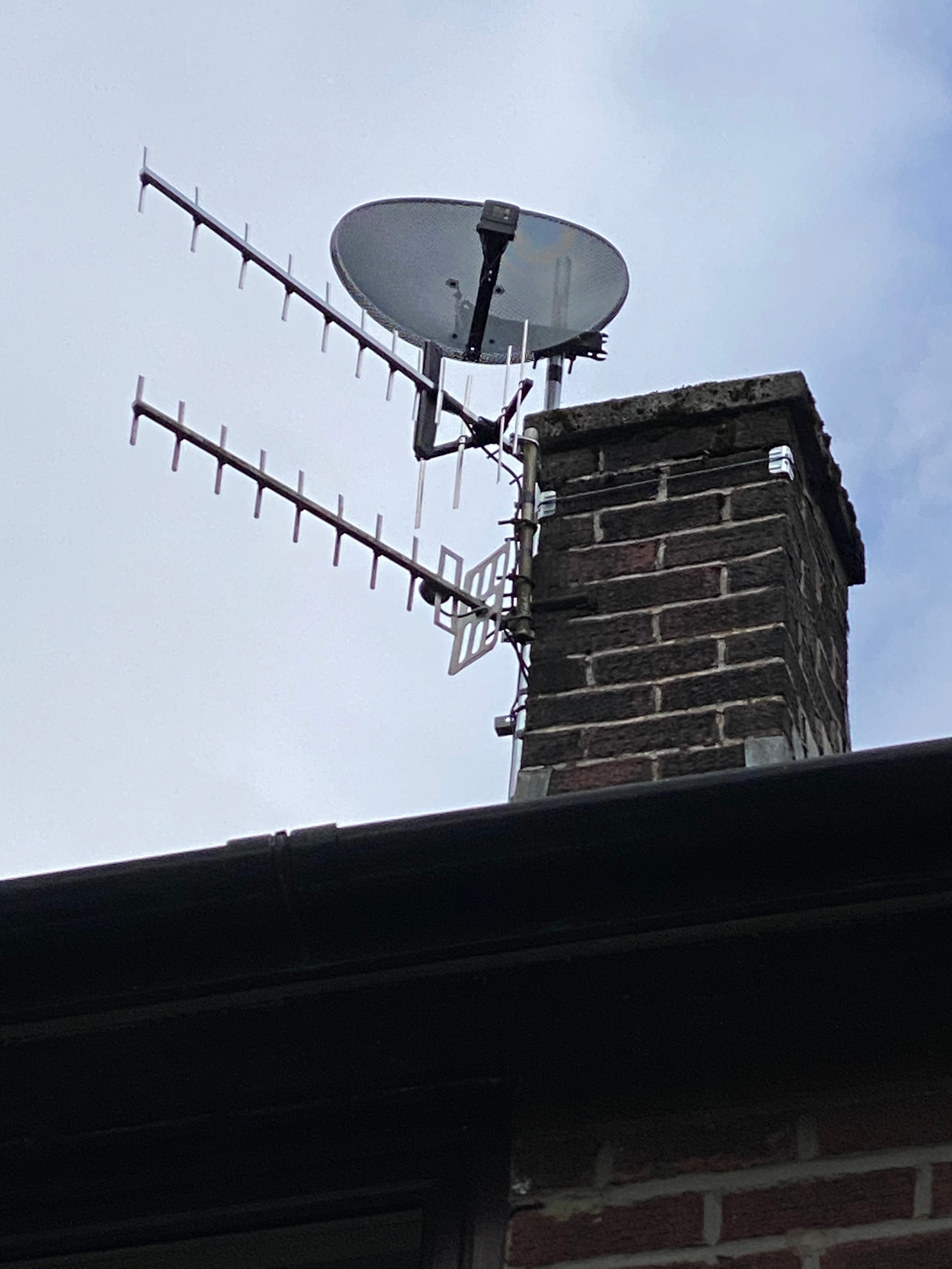 Answered Sky Q box only Sky Community