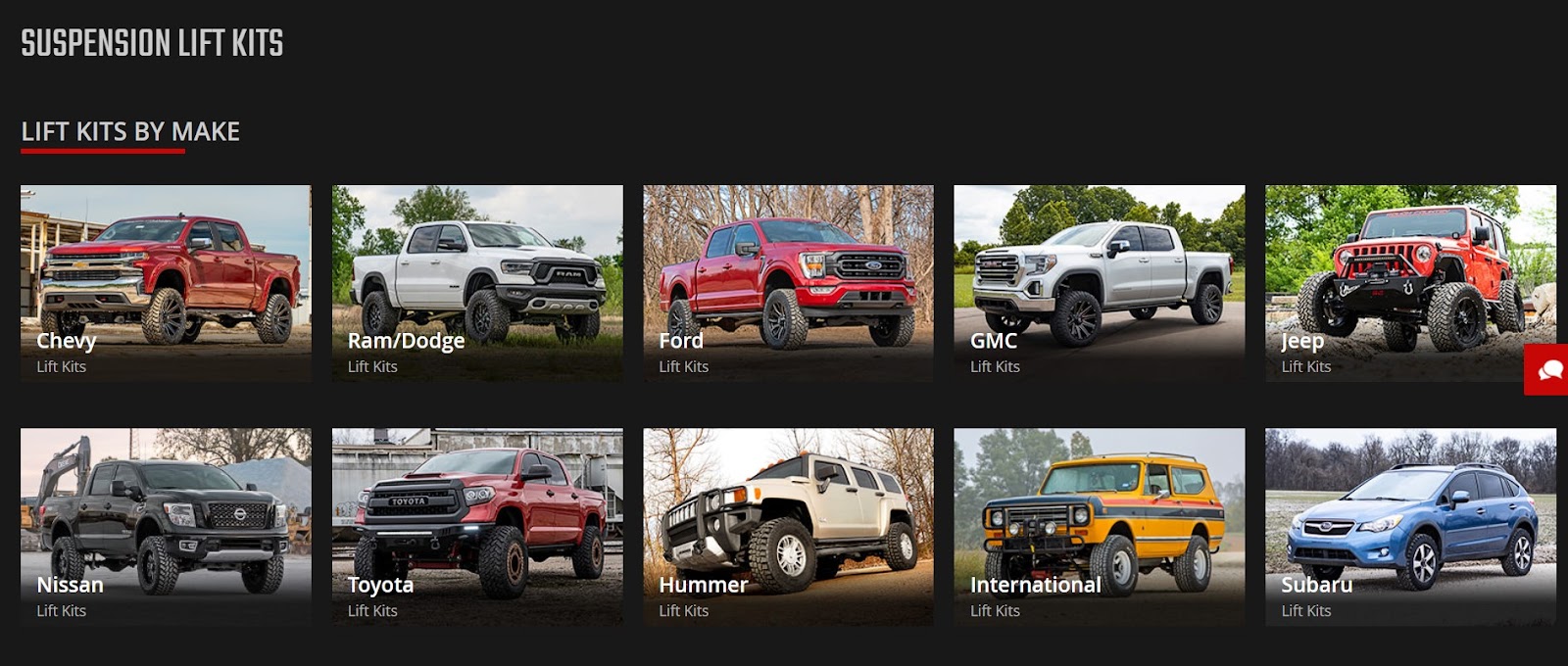 Rough Country Lift Kit Review Is It Any Good? Helpful Fix