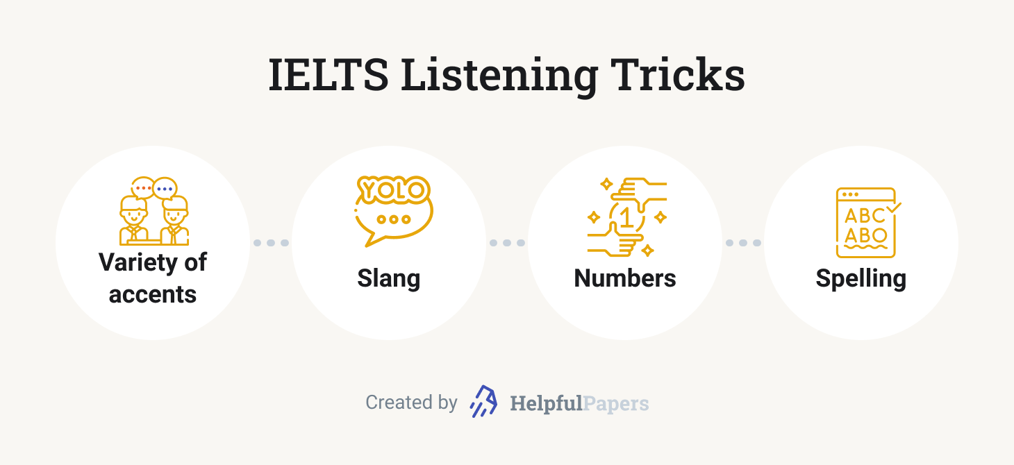 How to Prepare for IELTS at Home 📚 Listening, Reading, Writing, and
