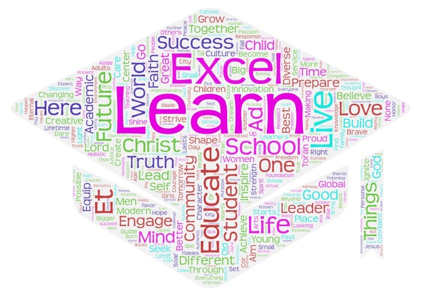 261+ Education Slogans, Mottos and Taglines that Pop! (2024)