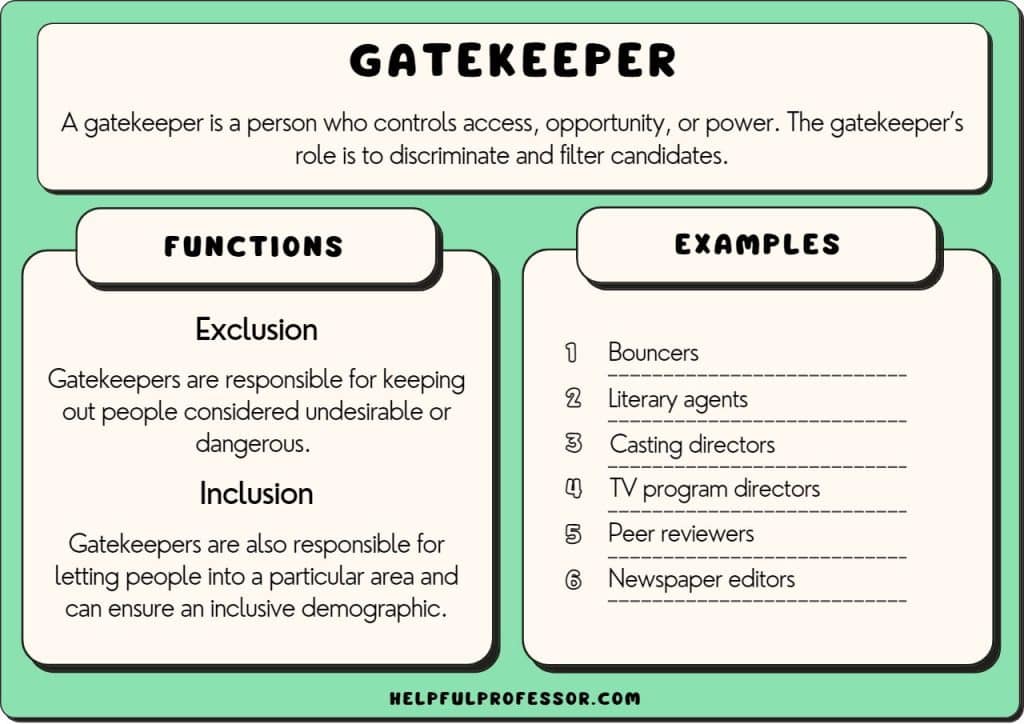 17 Gatekeeper Examples (2025)
