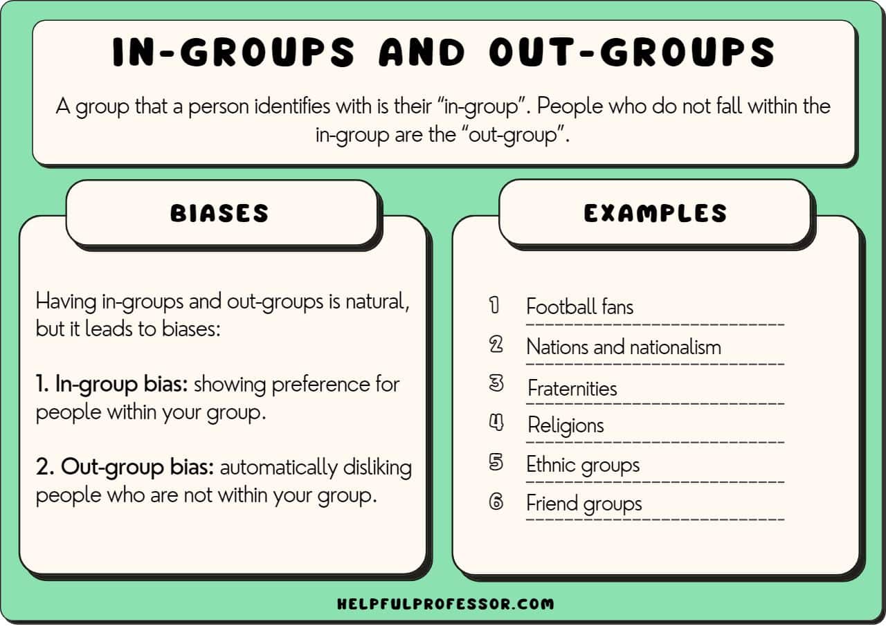 9 Great InGroup & OutGroup Examples (for Students)