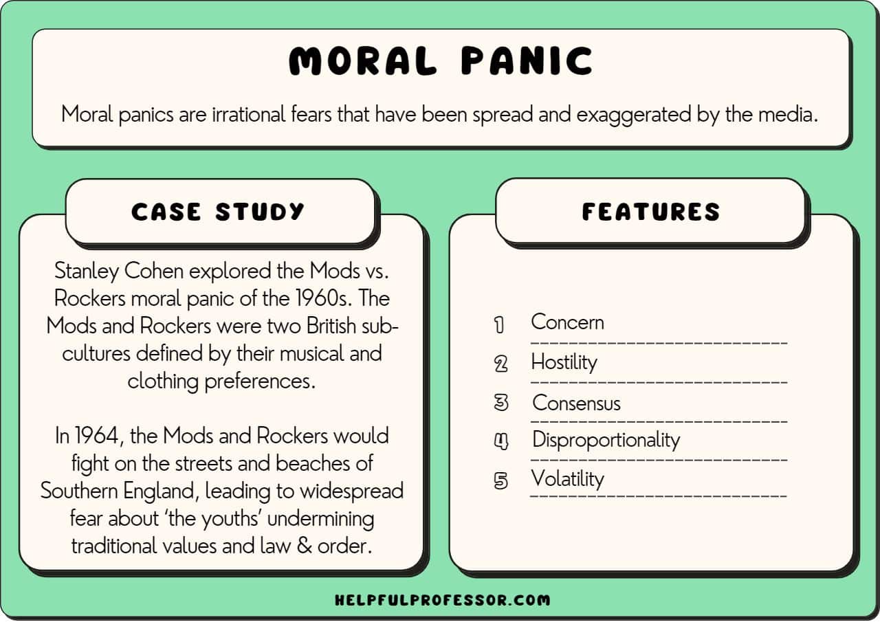 17 Famous Moral Panic Examples (2024) Helpful Professor